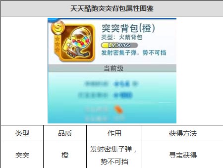 香港二四六開(kāi)獎(jiǎng)結(jié)果大全,系統(tǒng)優(yōu)化解答方案_3K41.127