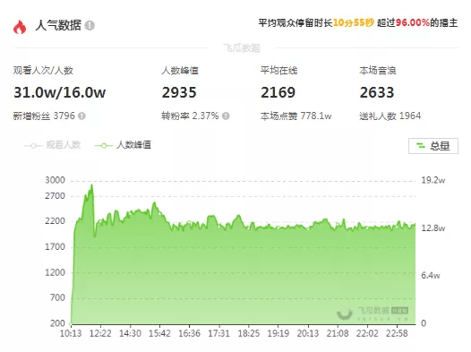 澳門今晚上開的特馬,資源配置解答落實(shí)_按需集3.054