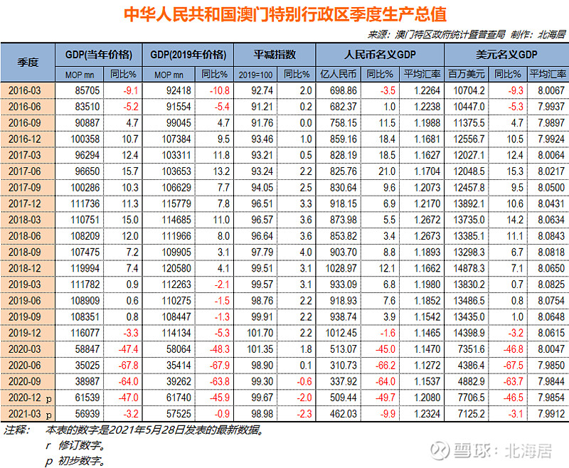 新澳門開獎記錄新紀錄,廣泛討論落實方案_實現(xiàn)款6.474