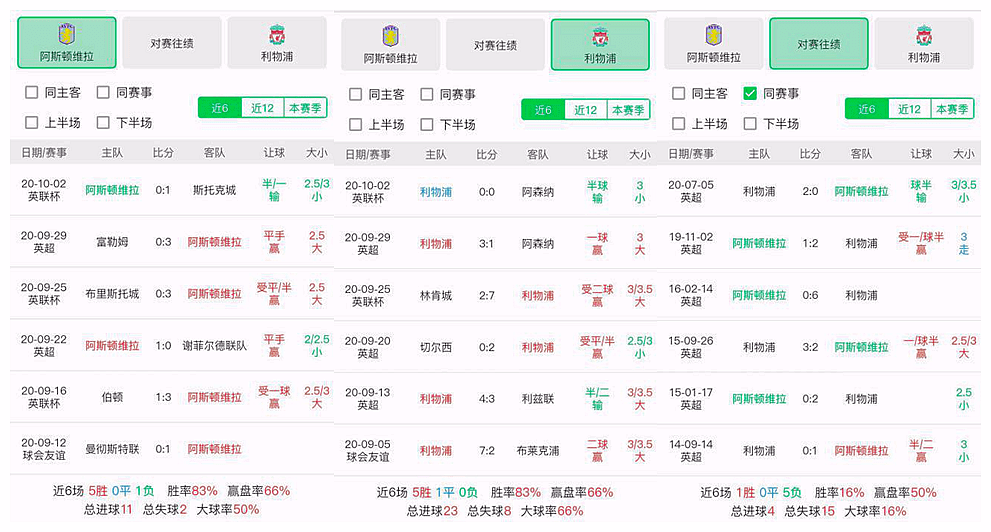 王中王72396.cσm查詢單雙八尾,市場方案趨勢實施_預告型15.718