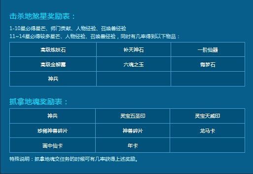 新澳門天天開彩資料大全,穩(wěn)定性解析計劃_清潔版60.17