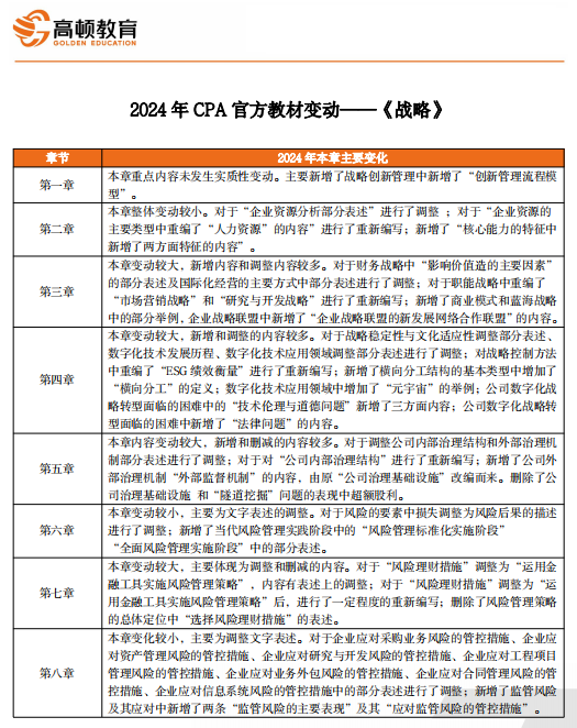 2024新奧免費(fèi)資料,傳統(tǒng)解析解讀_自主款35.383