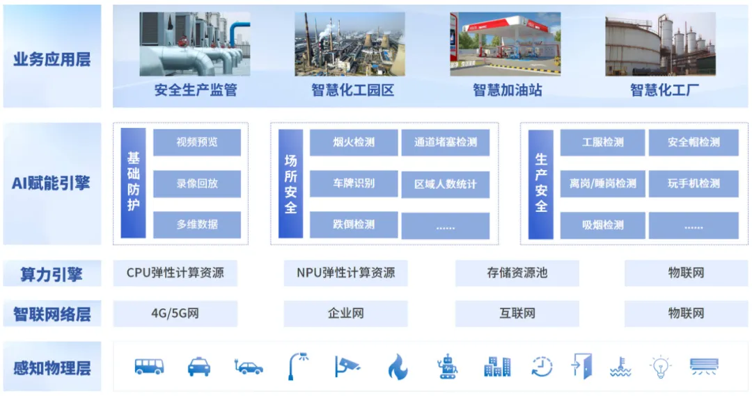 2024新奧資料免費(fèi)精準(zhǔn),高效策略解答說(shuō)明_PT72.708