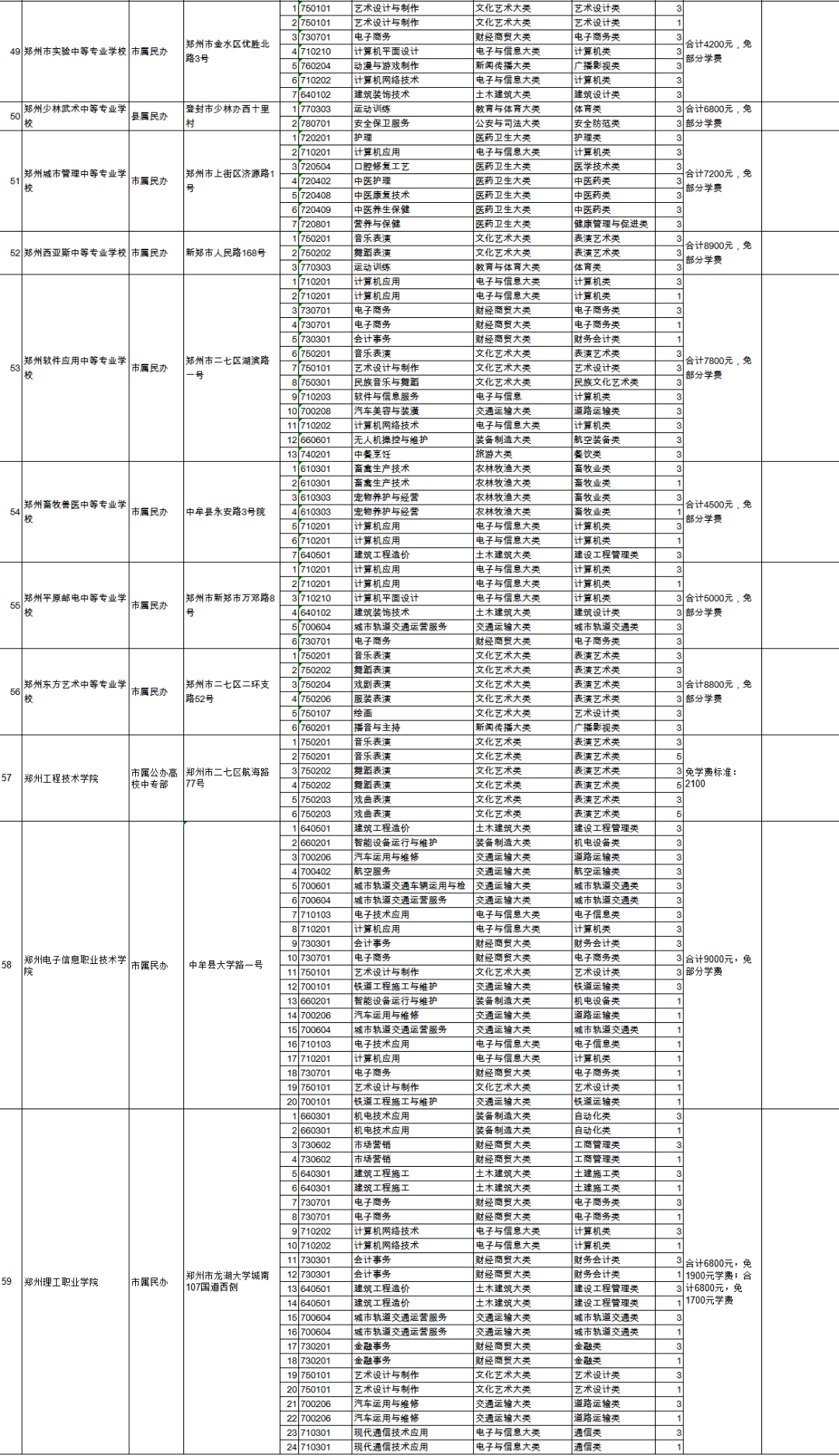 新澳資料大全正版資料2024年免費,重要性解釋落實方法_速學版81.572