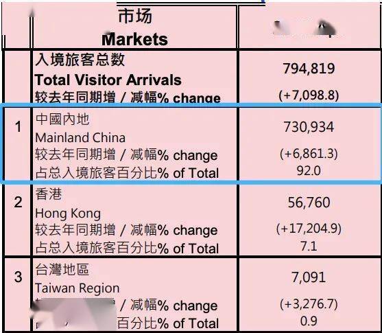 新澳門六開獎(jiǎng)結(jié)果記錄,實(shí)證研究解析說明_專用款51.744