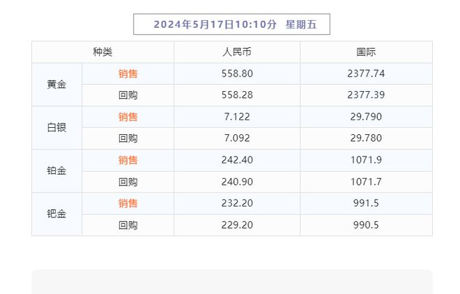 2024年新澳門天天開獎免費查詢,方案響應(yīng)高效落實_黃金款15.408