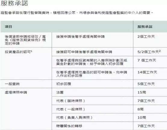 香港6合開獎結(jié)果+開獎記錄今晚,精心解答解釋落實_FT款35.678