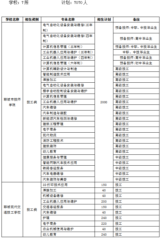 楊博若琪 第14頁(yè)