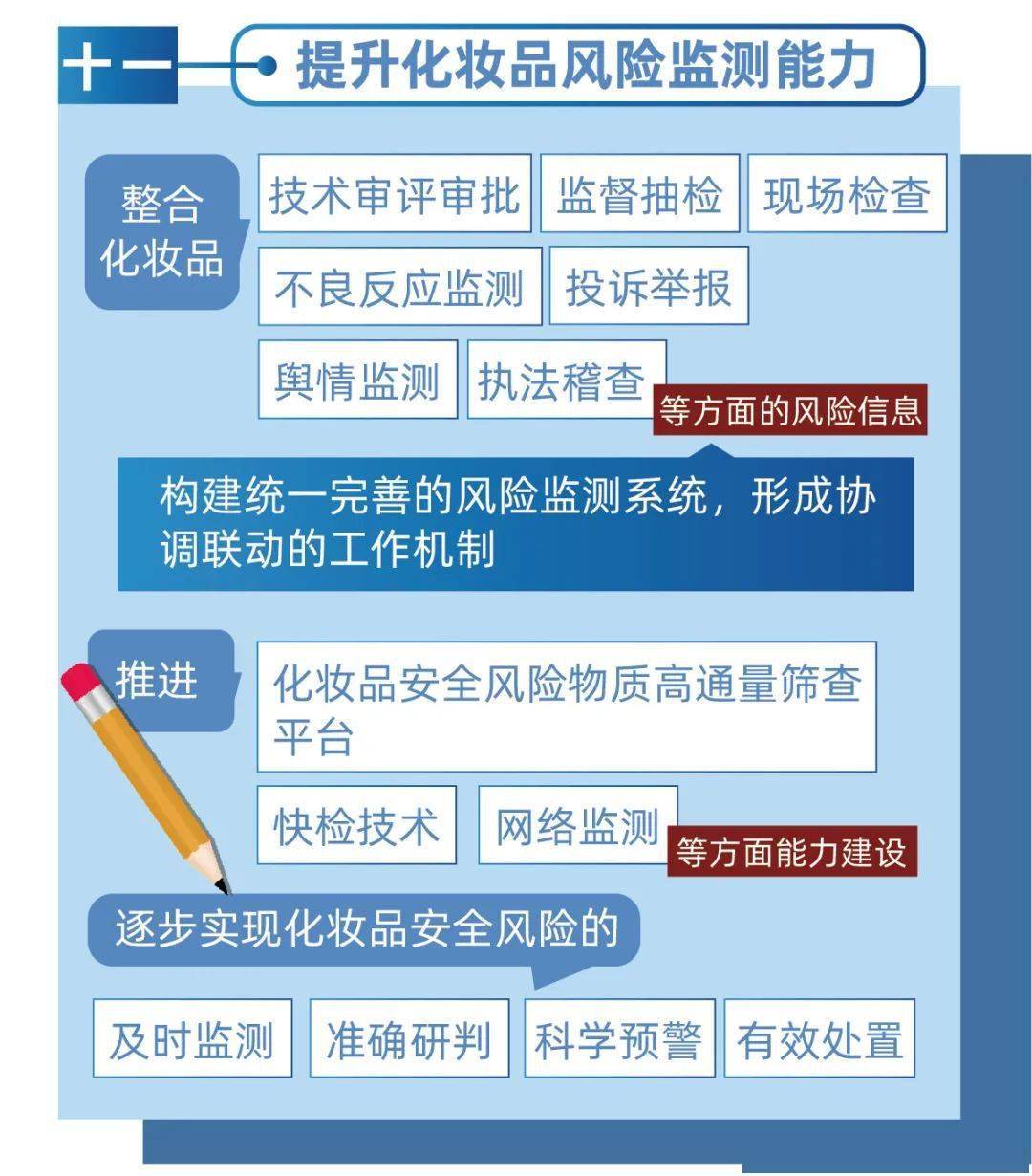 新奧的內(nèi)部資料精準(zhǔn)大全,多元化策略執(zhí)行_HD品51.724