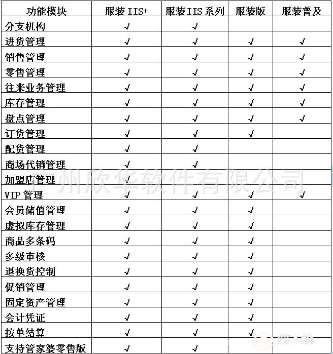 胡思若希 第14頁