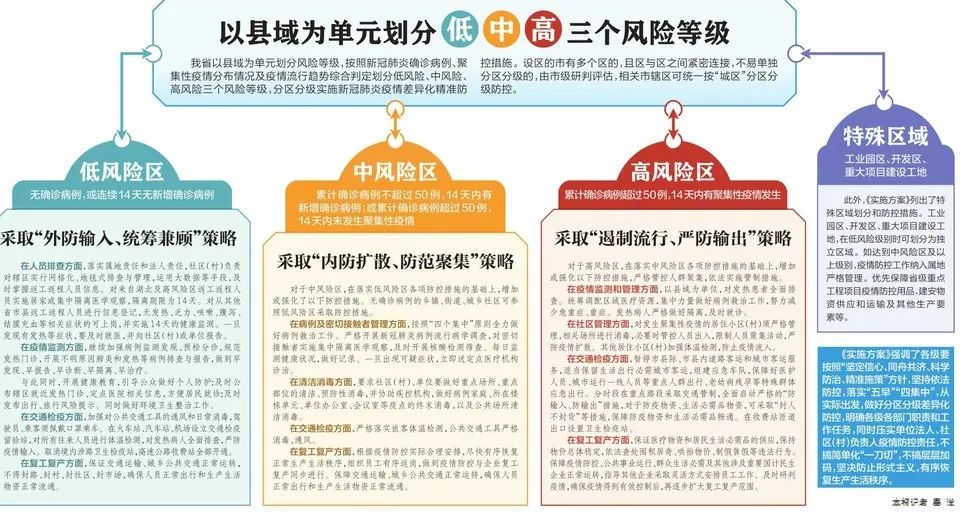 酒盒包裝 第540頁