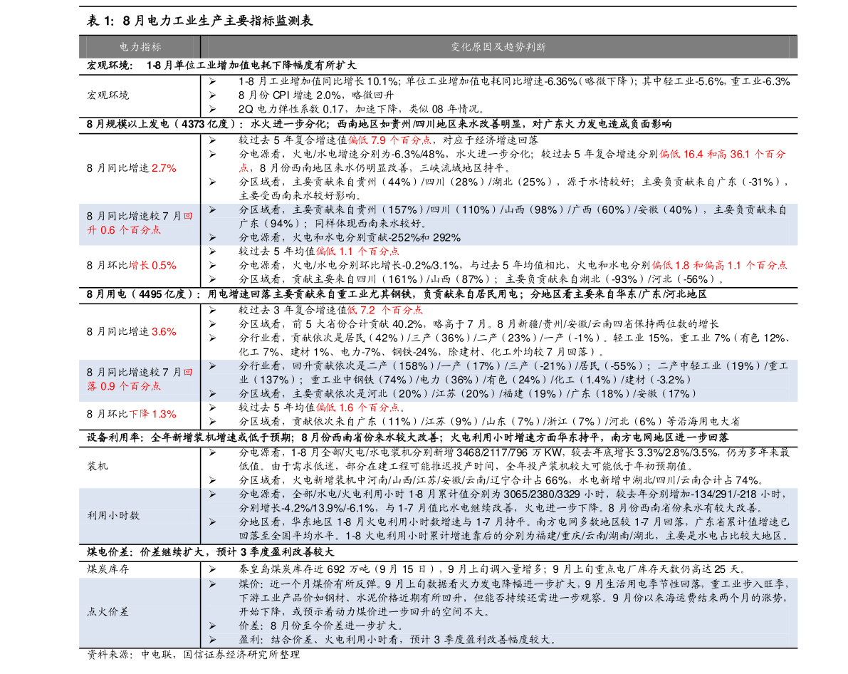 新奧今天開獎(jiǎng)結(jié)果查詢,技術(shù)更新解答落實(shí)_復(fù)古品57.034