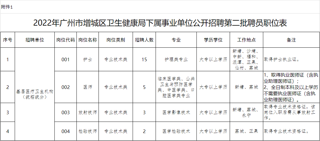 廣東八二站資料免費(fèi)大公開,高效應(yīng)用計(jì)劃解答策略_校園版38.404