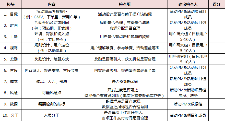曹思若然 第14頁(yè)