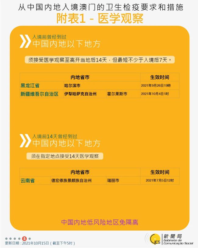 孫浩若嘉 第15頁