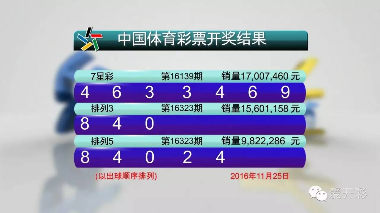 新奧彩294444cm216677,最新動態(tài)解答解釋計劃_體育版29.845