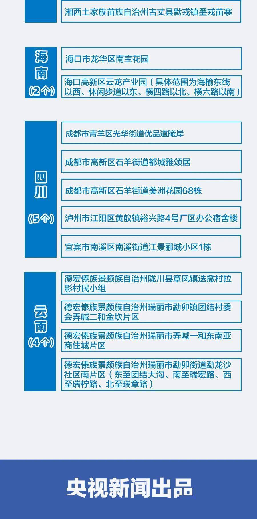 2024澳門(mén)精準(zhǔn)正版免費(fèi)大全,風(fēng)險(xiǎn)規(guī)避解答解析_國(guó)行版11.668