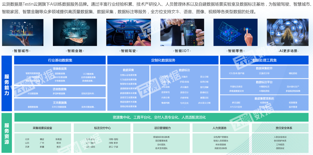 新澳精準(zhǔn)資料免費(fèi)提供510期,快速解答計(jì)劃設(shè)計(jì)_Surface67.262