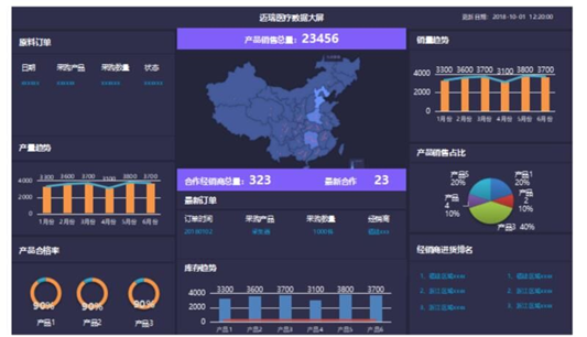 上海剛剛發(fā)生一起墜樓事件,實(shí)時解析數(shù)據(jù)分析_用戶集70.05