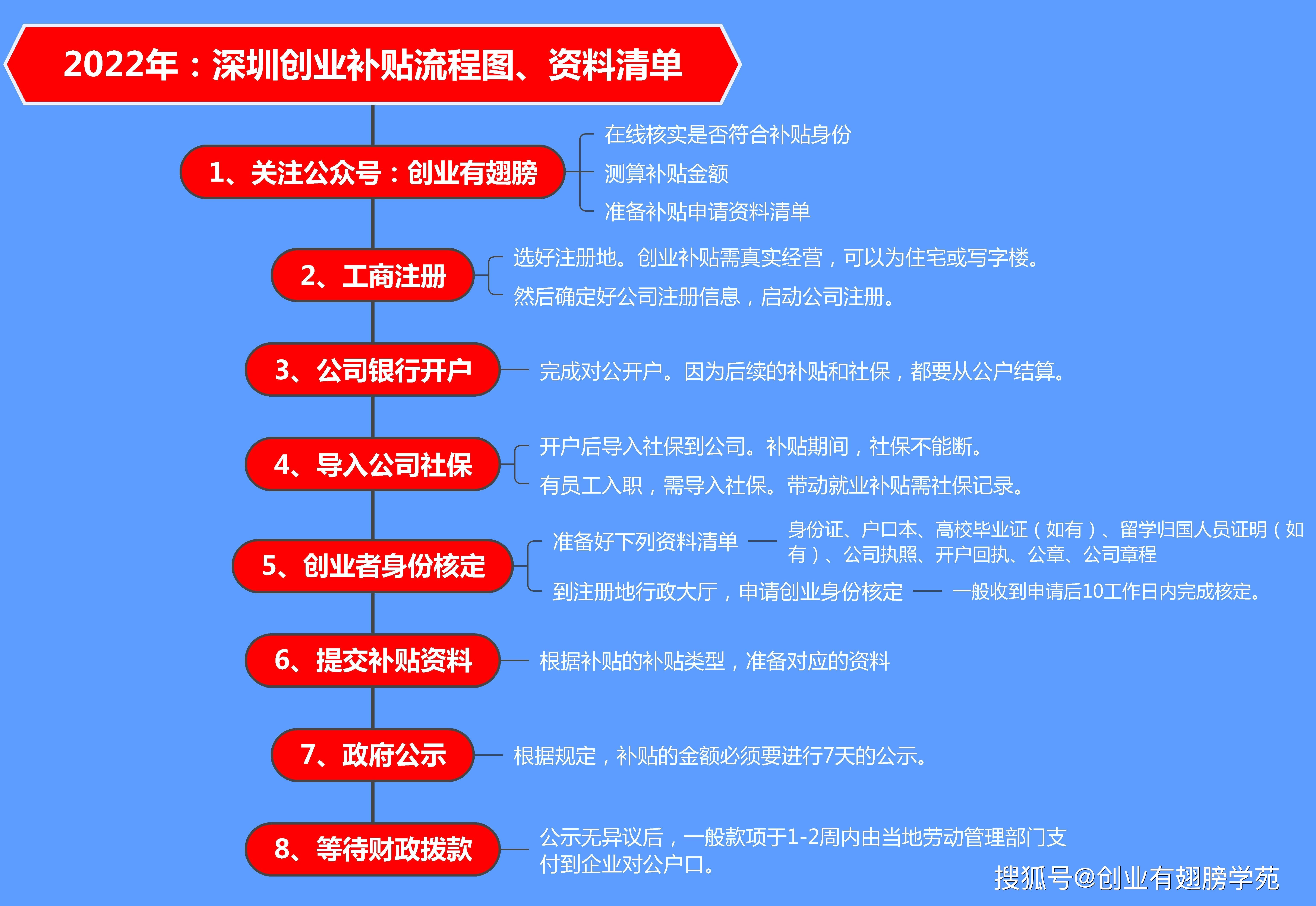 一肖一碼100-準(zhǔn)資料,全面優(yōu)化落實方案_簡便集88.384