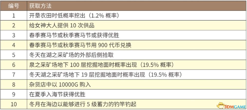新澳門(mén)最精準(zhǔn)正最精準(zhǔn)龍門(mén),重要性解析方案方法_延長(zhǎng)版31.286