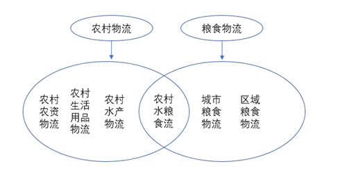 新澳精準(zhǔn)資料免費(fèi)提供510期,長(zhǎng)期性計(jì)劃落實(shí)分析_試點(diǎn)版39.119