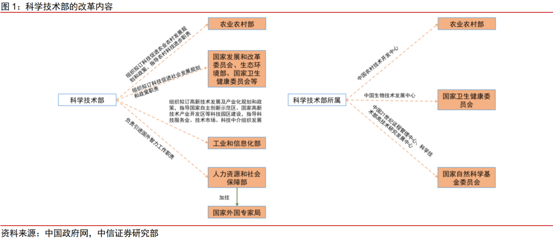 胡瑞若辰 第15頁