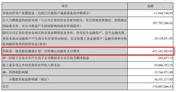 新奧最快最準(zhǔn)免費資料,安全落實計劃迅捷_網(wǎng)紅版87.596