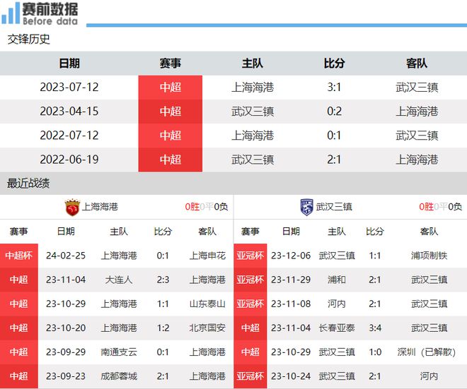 老澳門開獎結(jié)果+開獎直播,最新動向解答解釋方案_RT92.729