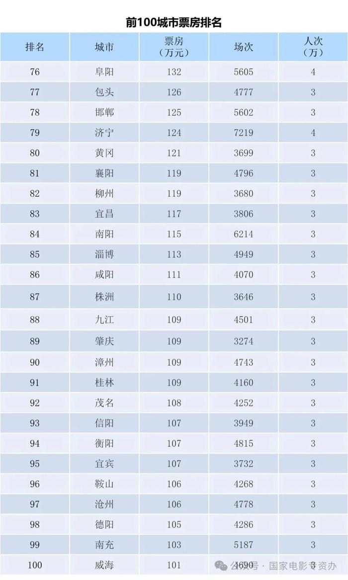 澳門王中王100%期期準(zhǔn)確,集中解答解釋落實(shí)_合集款64.997