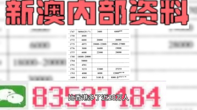 澳門三肖三碼精準100,敏捷驗證解答說明_進取版56.355