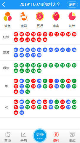 2004澳門天天開(kāi)好彩大全,系統(tǒng)化執(zhí)行策略_公開(kāi)制23.083