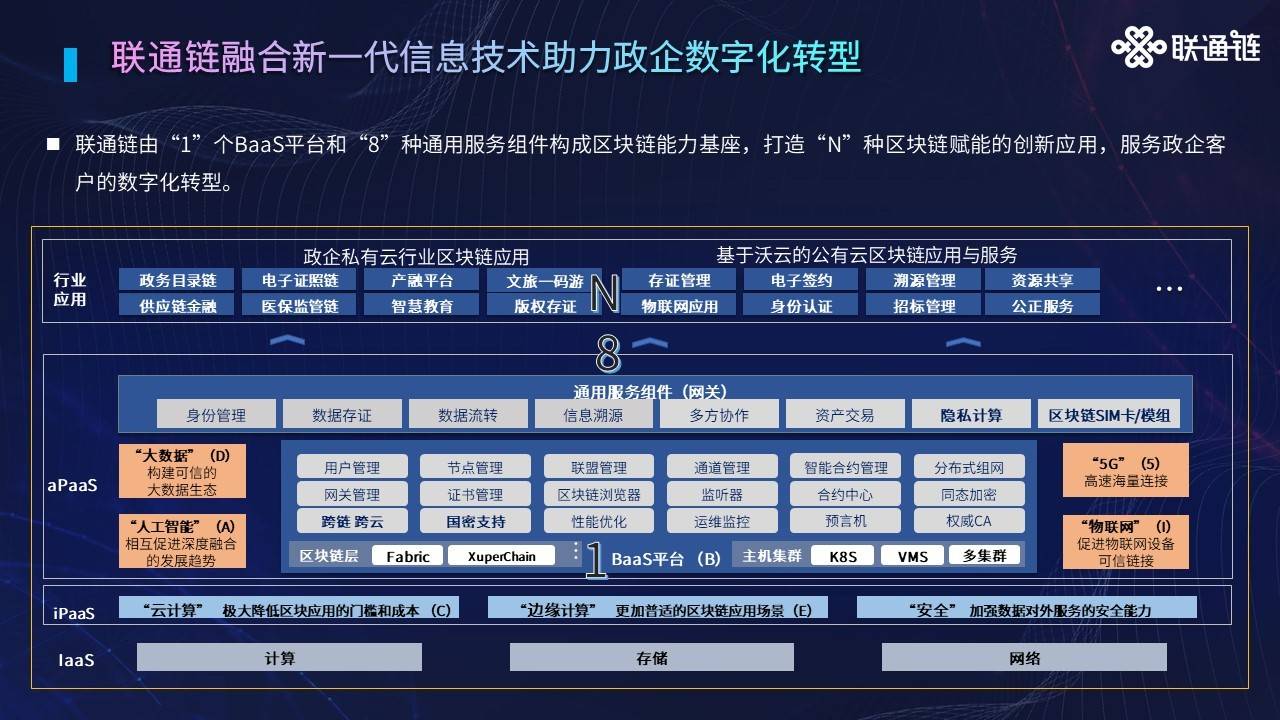 新澳門內(nèi)部一碼精準(zhǔn)公開,新興科技探討研究_高檔版50.278