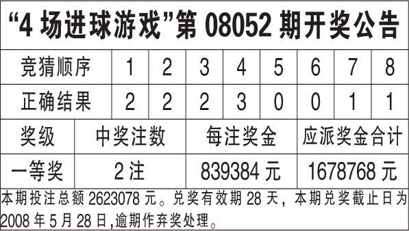 4777777最快香港開碼,創(chuàng)新方法解答解釋措施_對(duì)抗集80.621