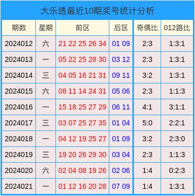 孫浩若琳 第15頁