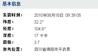周景若彬 第14頁(yè)