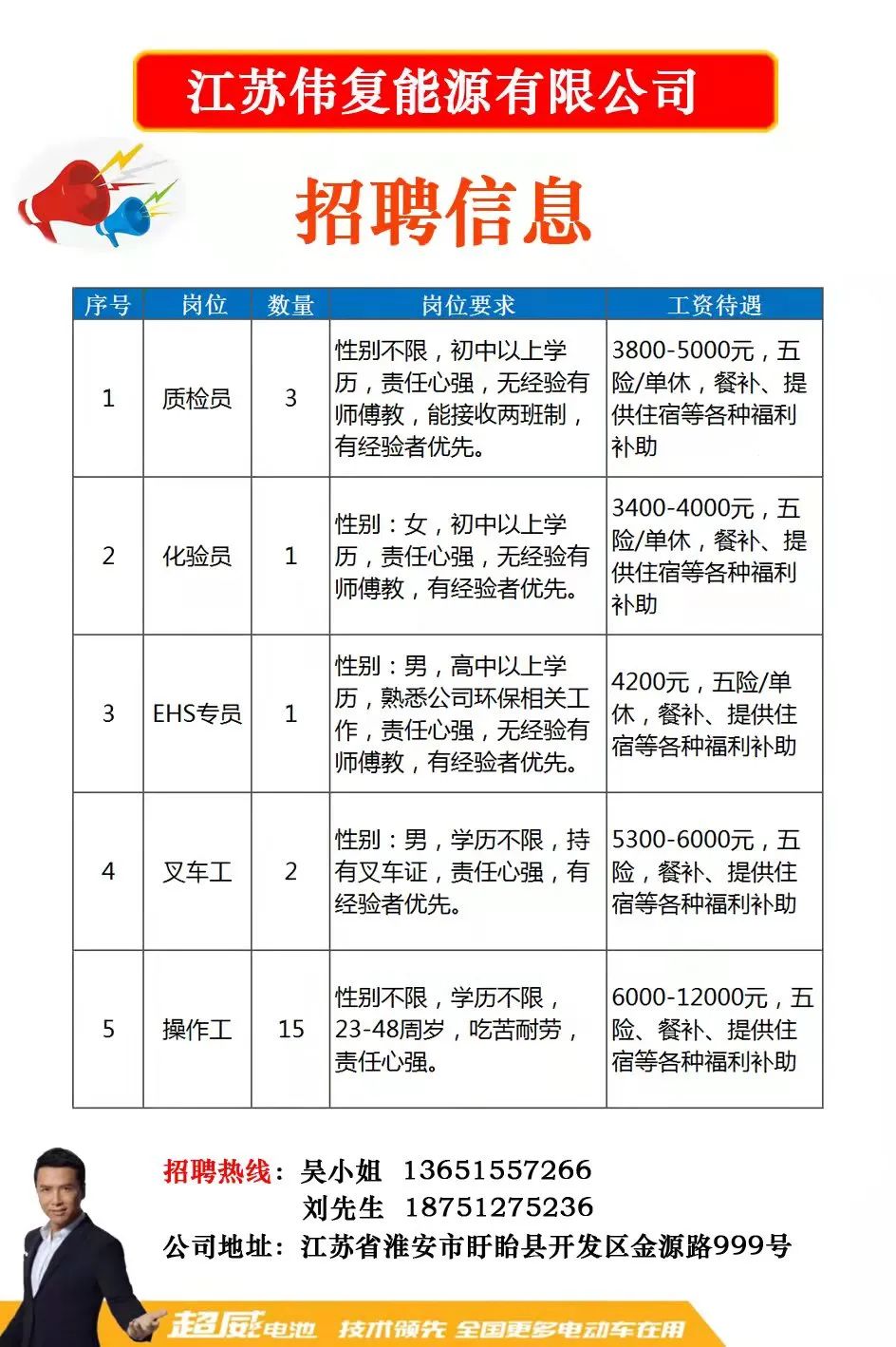 盛澤最新招聘信息跟單詳解