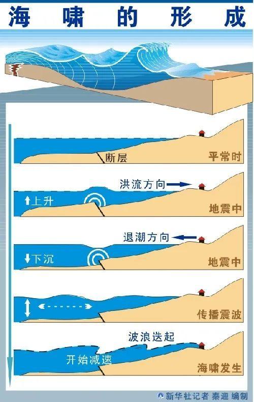 周澤若思 第15頁(yè)