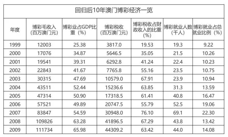 新澳門內(nèi)部一碼精準(zhǔn)公開,科學(xué)定義解答解釋_XE款74.744