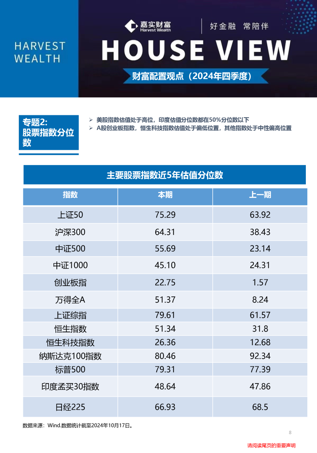 2024新澳門精準(zhǔn)免費(fèi)大全,即時(shí)性響應(yīng)政策_(dá)速達(dá)版67.307
