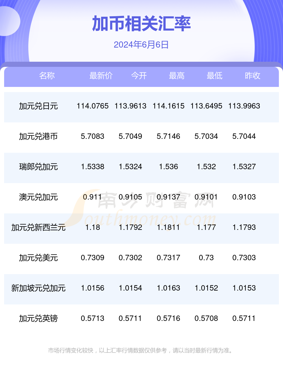 2024年香港6合開獎結(jié)果+開獎記錄,行業(yè)解答解釋落實_還原版89.772