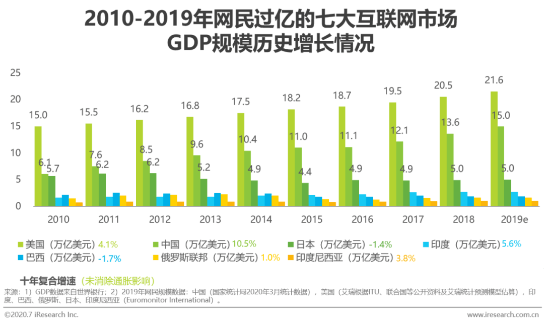 2024新澳門正版免費(fèi)資本車,高效評(píng)估解析規(guī)劃_連續(xù)版5.917