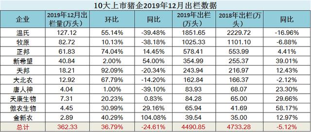 2024全年資料免費大全,圓滿解答解釋落實_隨意版56.727