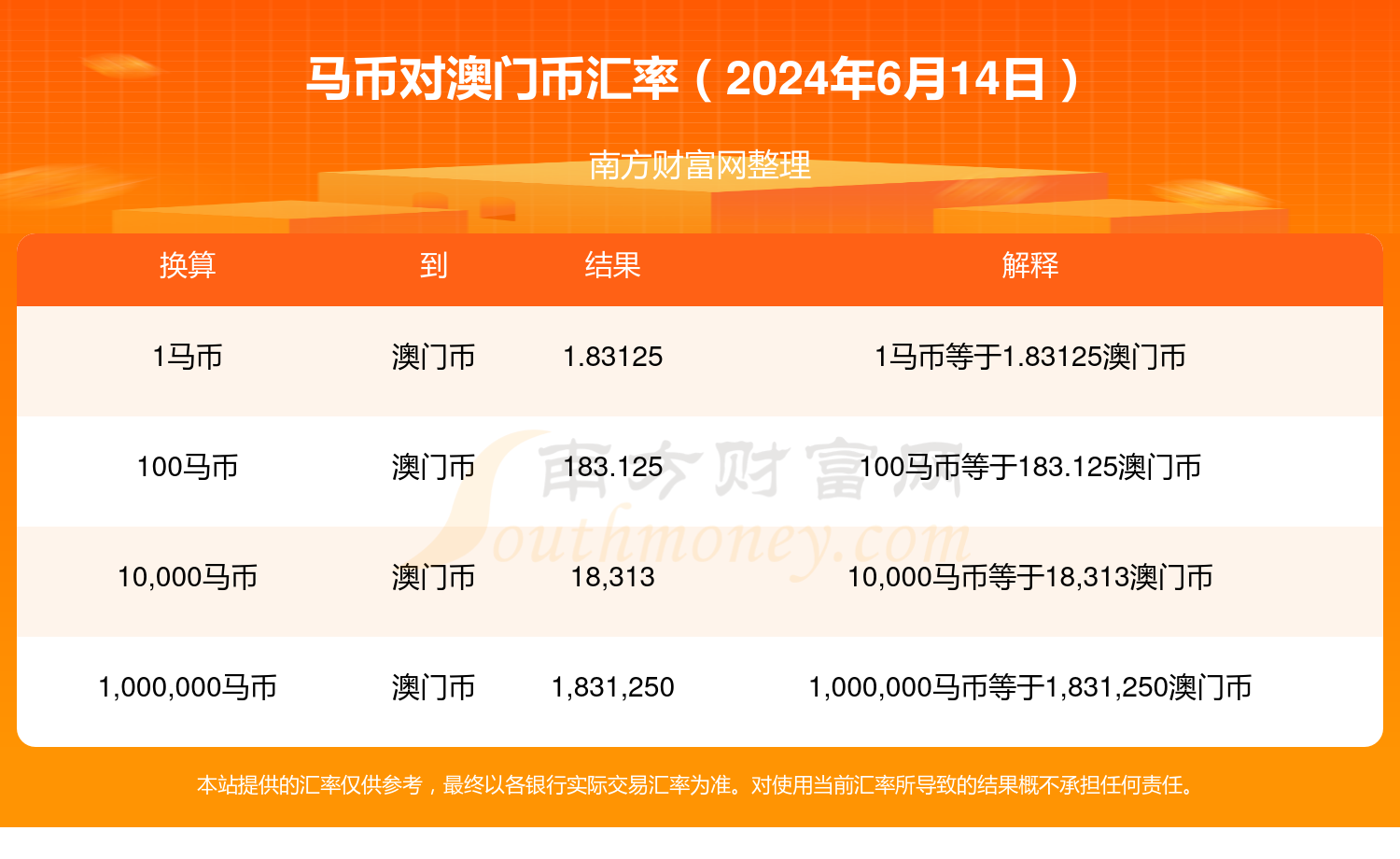 2024年澳門特馬今晚開獎號碼,業(yè)務(wù)績效管理落實_活動版83.946