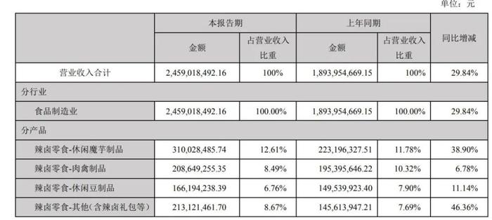 2024香港歷史開獎結(jié)果查詢表最新,詳細(xì)解讀定義方案_工具版80.748