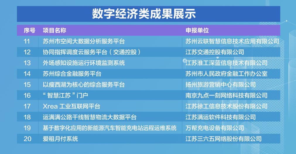 澳門(mén)一碼一碼1000%中獎(jiǎng),前沿科技探討落實(shí)_適配版70.451