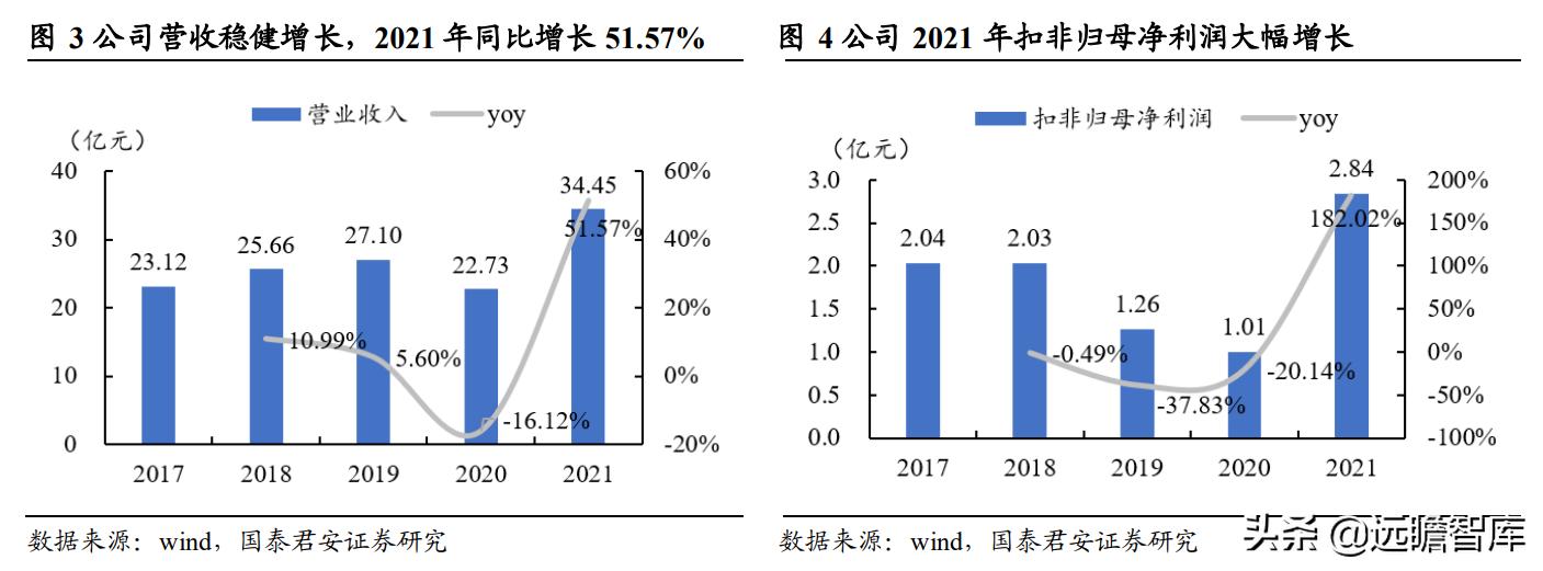 新澳全年免費(fèi)資料大全,靈活執(zhí)行策略規(guī)劃_強(qiáng)力版0.124
