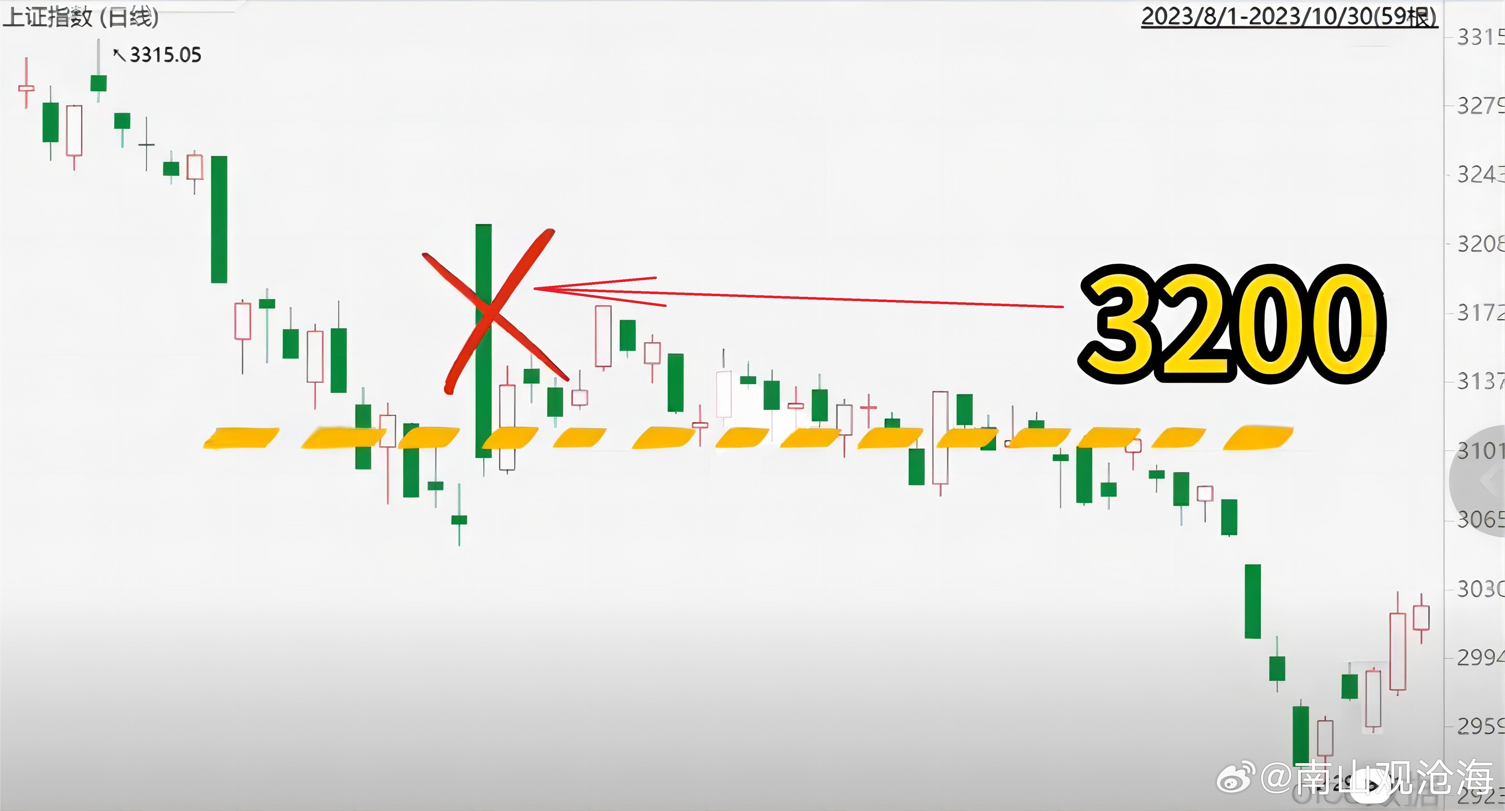 澳門100%最準(zhǔn)一肖,實(shí)施細(xì)則解析落實(shí)_試探型49.646