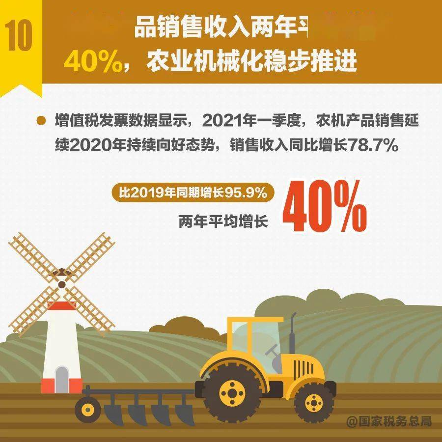 2024年新澳門天天開彩,經(jīng)濟環(huán)境分析落實_投入品87.271