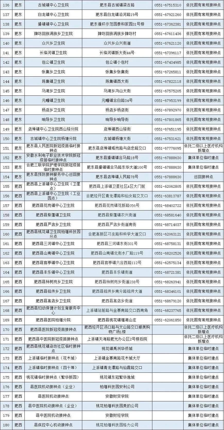 2024新澳門天天開好彩,財務控制報告_豪華款1.757